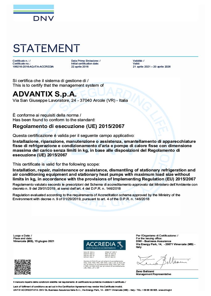   FGAS Certificate