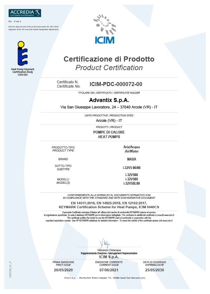 Keymark Certification